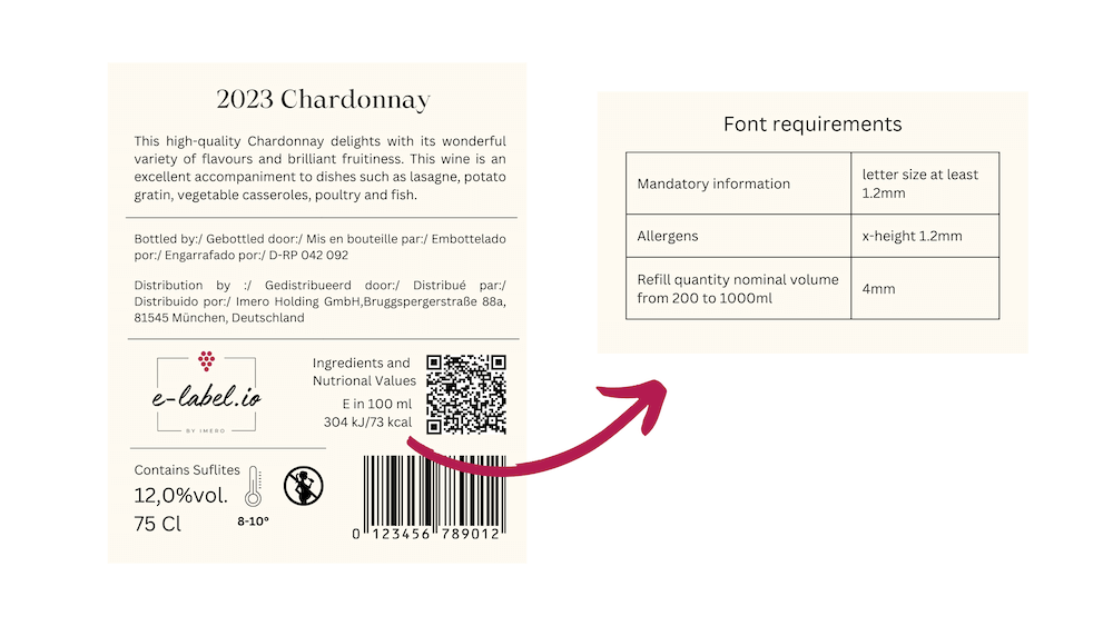 e-label wine: recommendation label design
